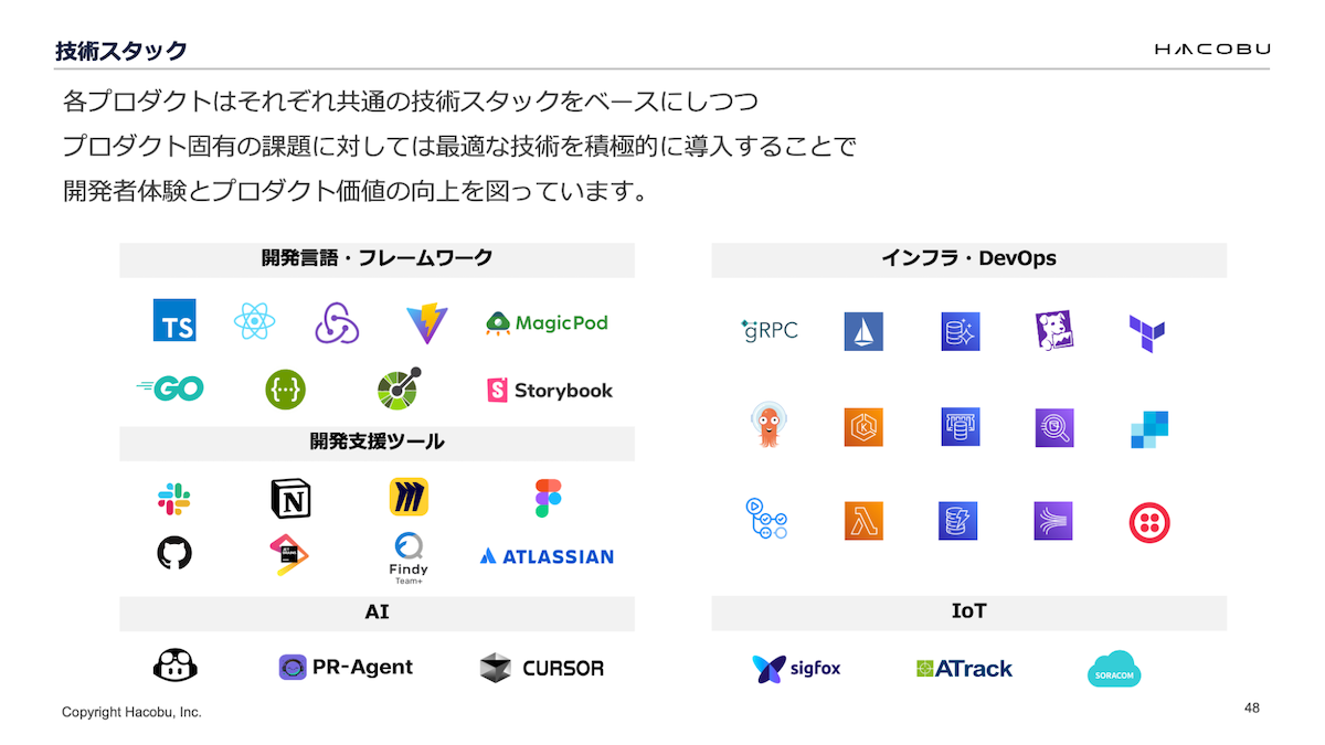 画像10